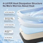 Yellow Gradient Cushioned Cooling Pet Bed Mat - Image 4